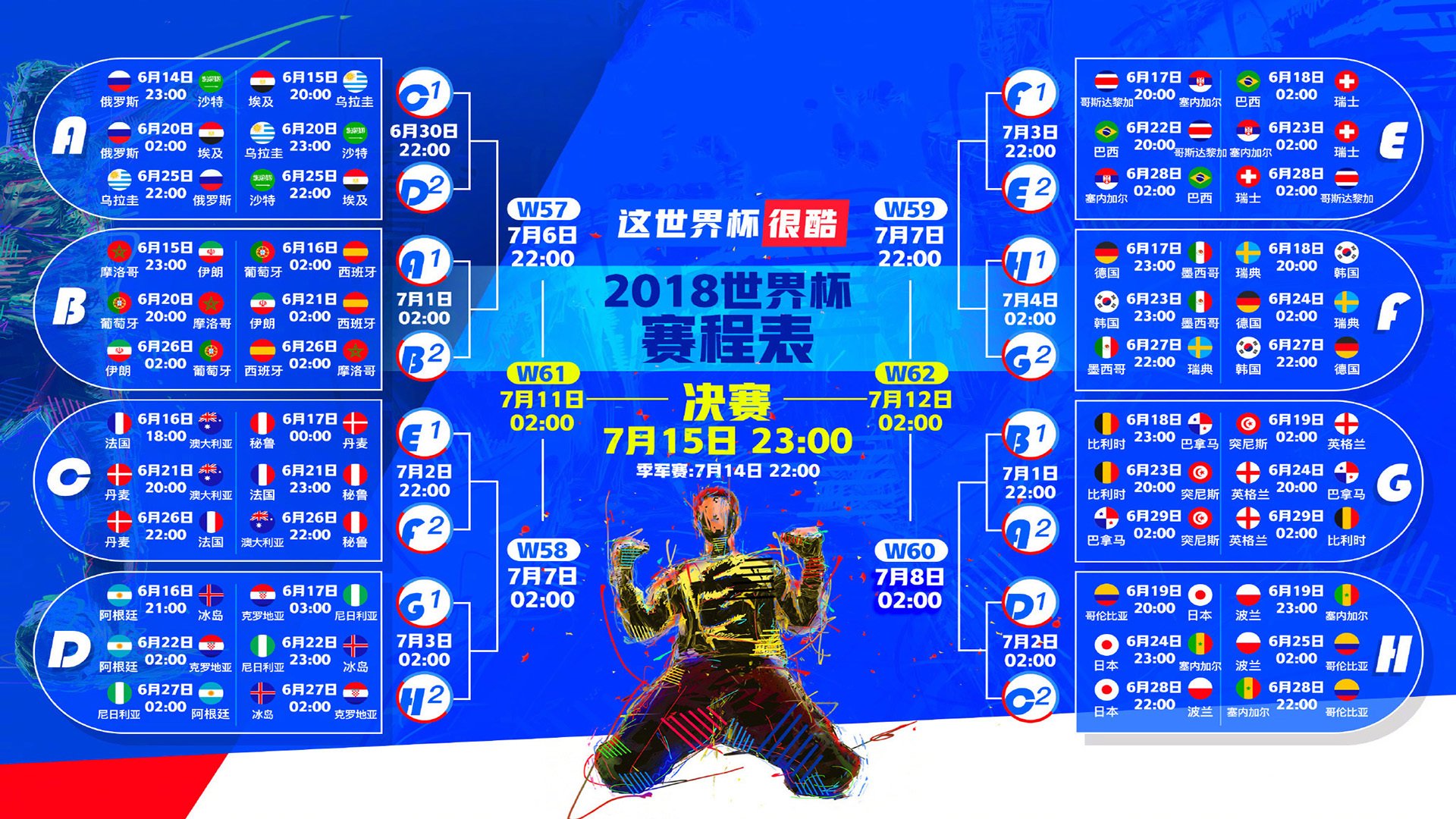 极光耀美加！挪威补时绝杀哥斯达黎加，佩德里领衔斗牛士军团火热出线
